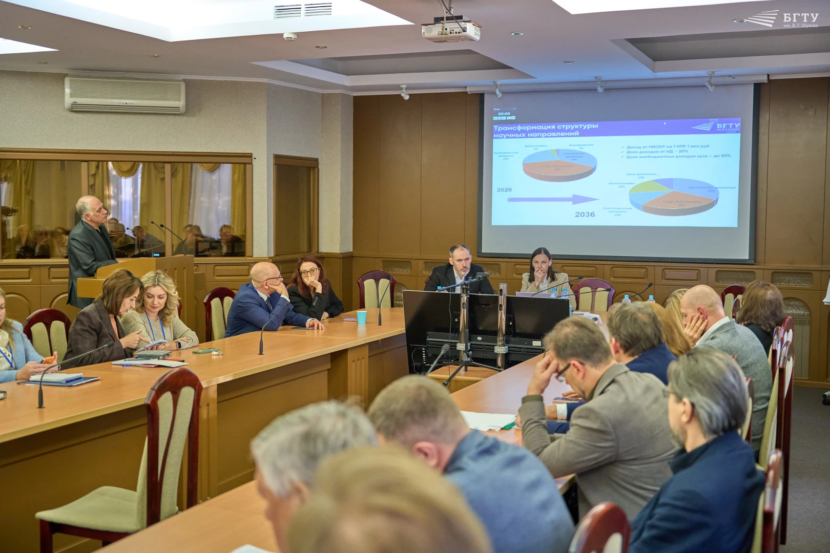 В БГТУ прошла кросс-вузовская экспертиза программы «Приоритет-2030»